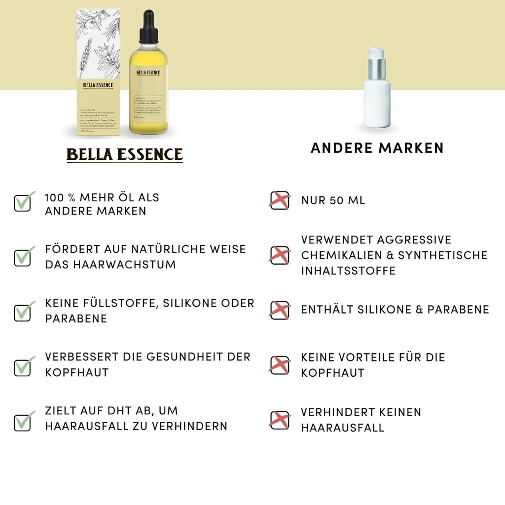Bella™ Natural Haar Öl